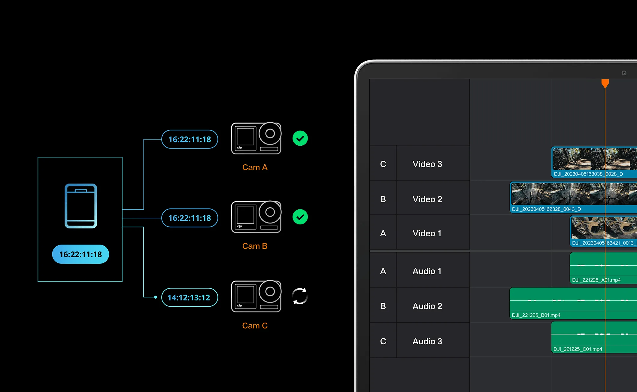 Timecode Sync